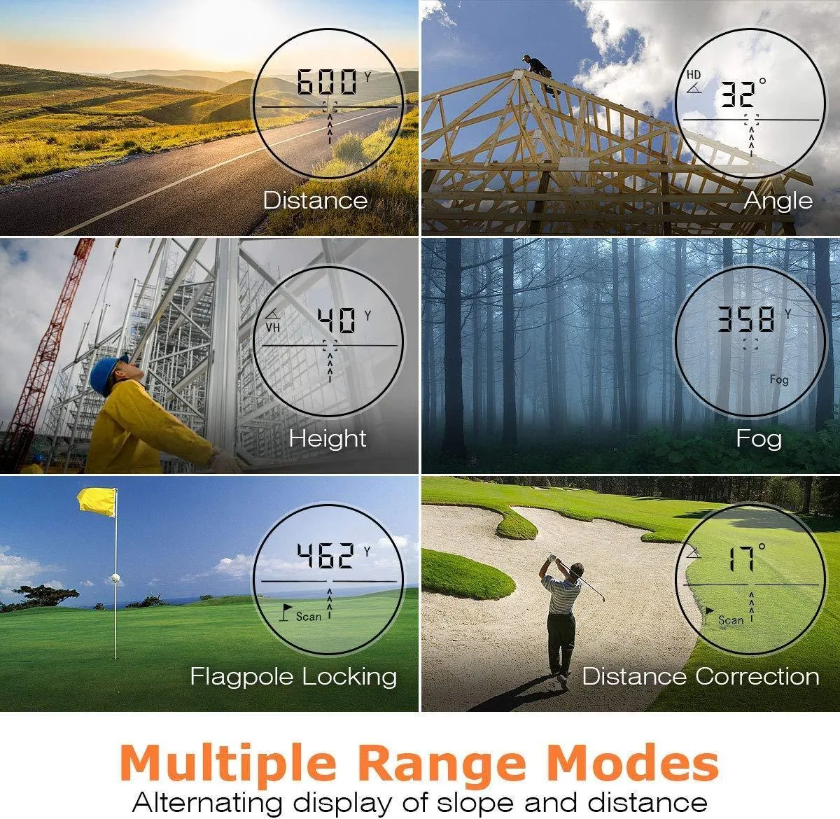 BanffCliff Professional Laser Rangefinder, 656Yard/ 600M Outdoor Hunting Golf Range Finder, Fog Scan Mode Speed Measurement Waterproof Distance Measure Meter Carry Case & Battery Included