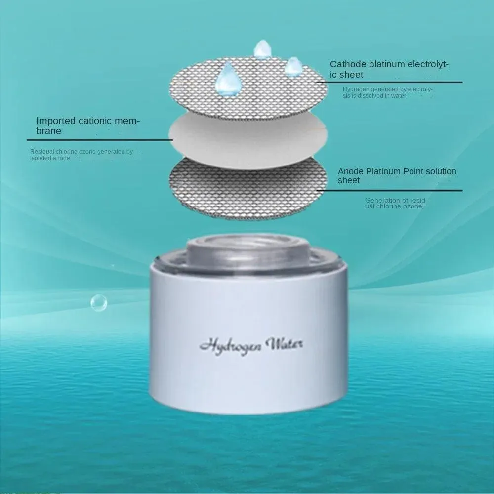 Hydrogen Water Generator: Boost Health with Advanced Technology - Home & Office Friendly