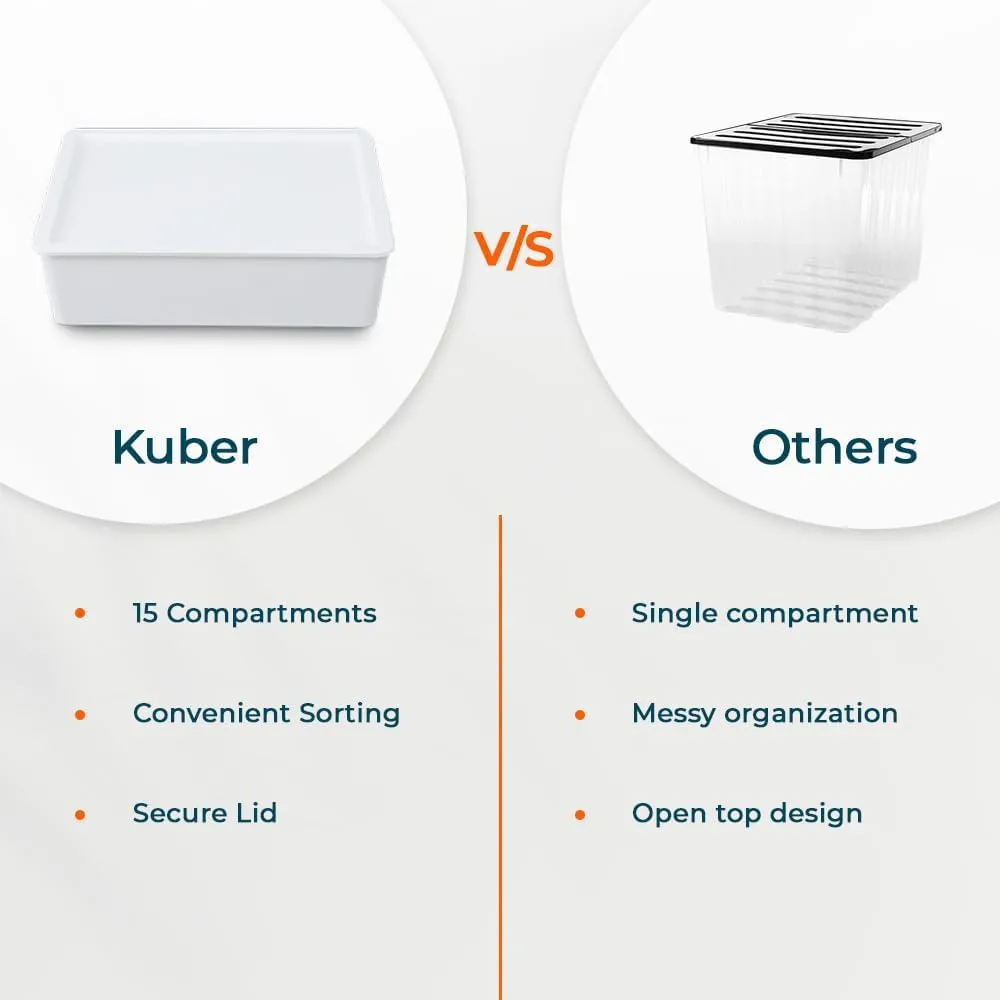 Kuber Industries Cloth Storage Box 15 Compartment with Lid|Wardrobe Organizer For clothes-Pack of 2 (White)
