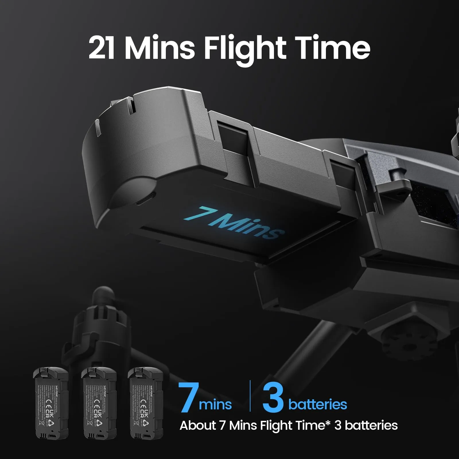 Mini Drone for Beginners Adults Small RC Drone HD FPV Quadcopter with Optical Flow Positioning, 3 Batteries, 3D Flip, One Key Start