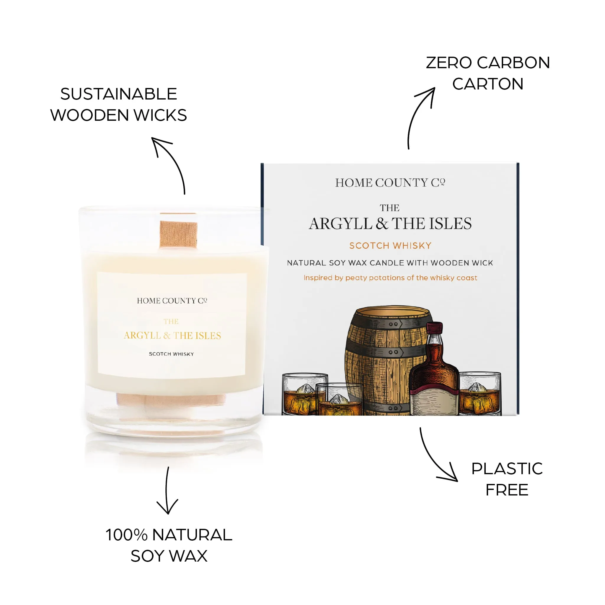 The Argyll and The Isles - Scotch Whisky Candle