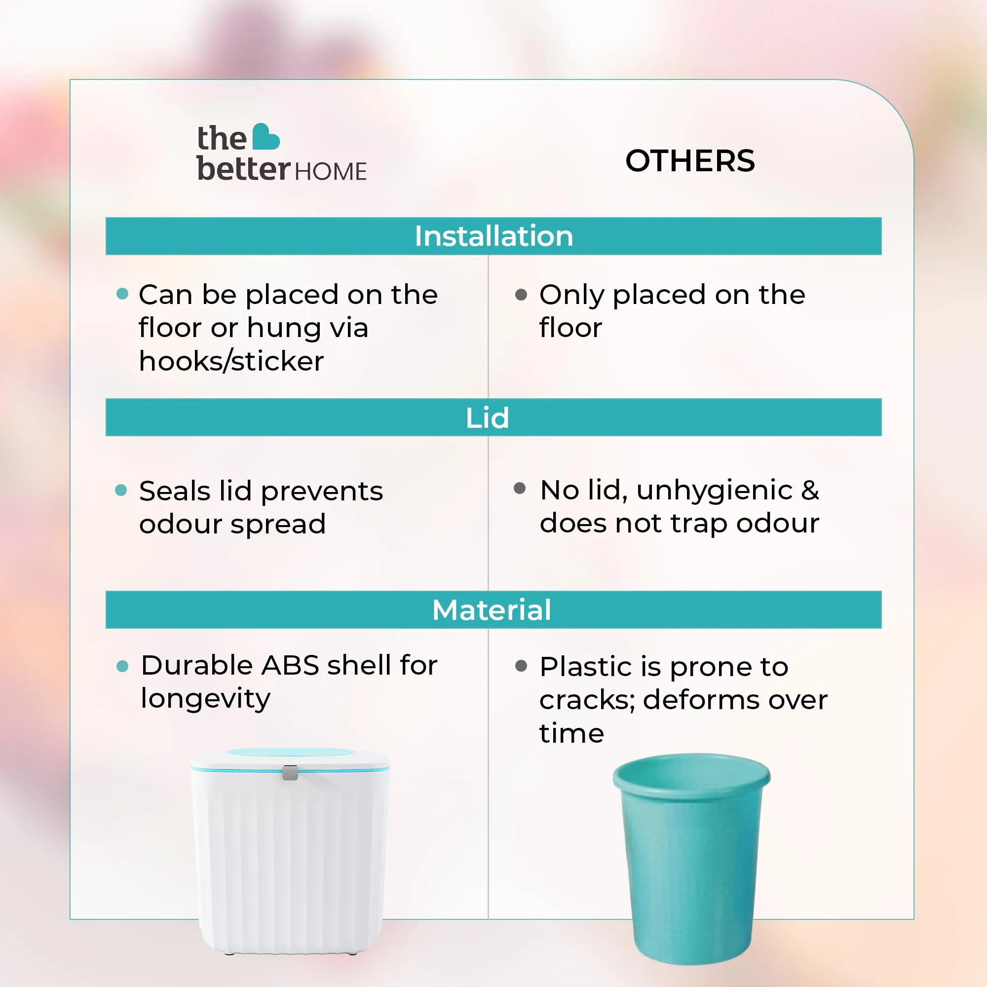 The Better Home 8L Hanging Dustbin With Lid | (25cm) Plastic Dustbin For Kitchen | Small Dustbin For Bathroom | Dustbin For Bedroom & Office | Light Blue & White