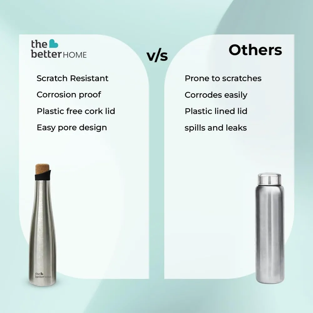 The Better Home Insulated Stainless Steel Water Bottle with Cork Cap | 18 Hours Insulation | Pack of 50-750ml Each | Hot Cold Water for Office School Gym | Leak Proof & BPA Free | Silver Colour