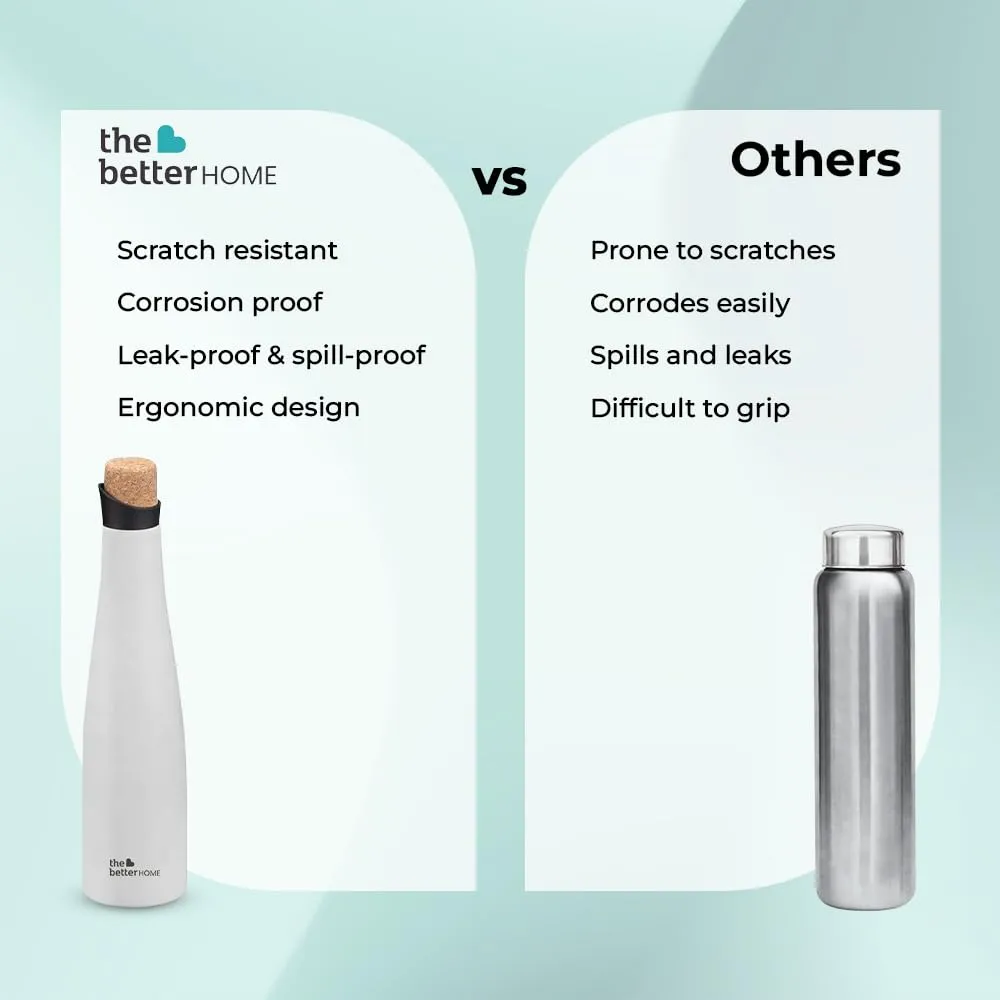 The Better Home Insulated Stainless Steel Water Bottle with Cork Cap | 18 Hours Insulation | Pack of 8-500ml Each | Hot Cold Water for Office School Gym | Leak Proof & BPA Free | White Colour