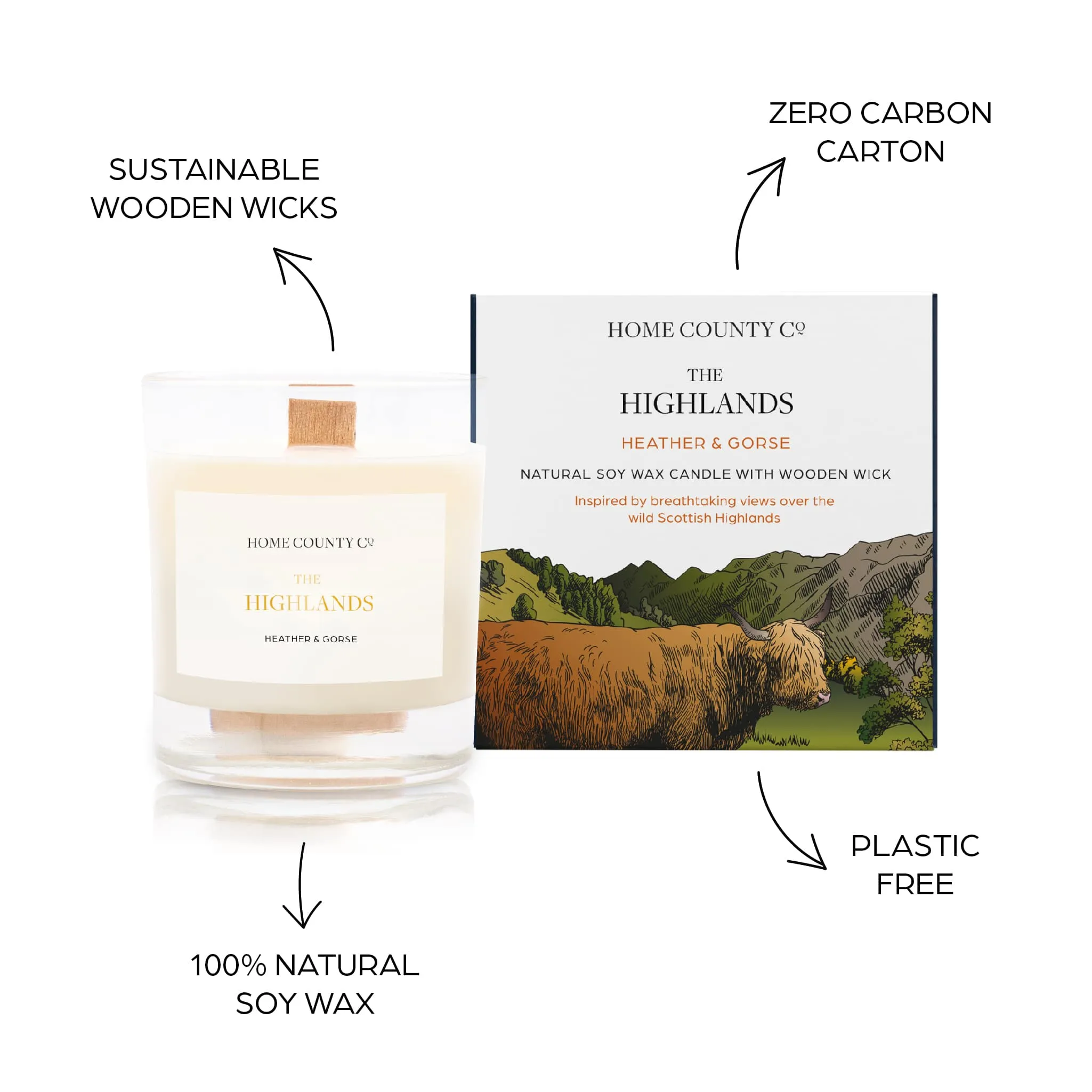 The Highlands - Heather and Gorse Candle