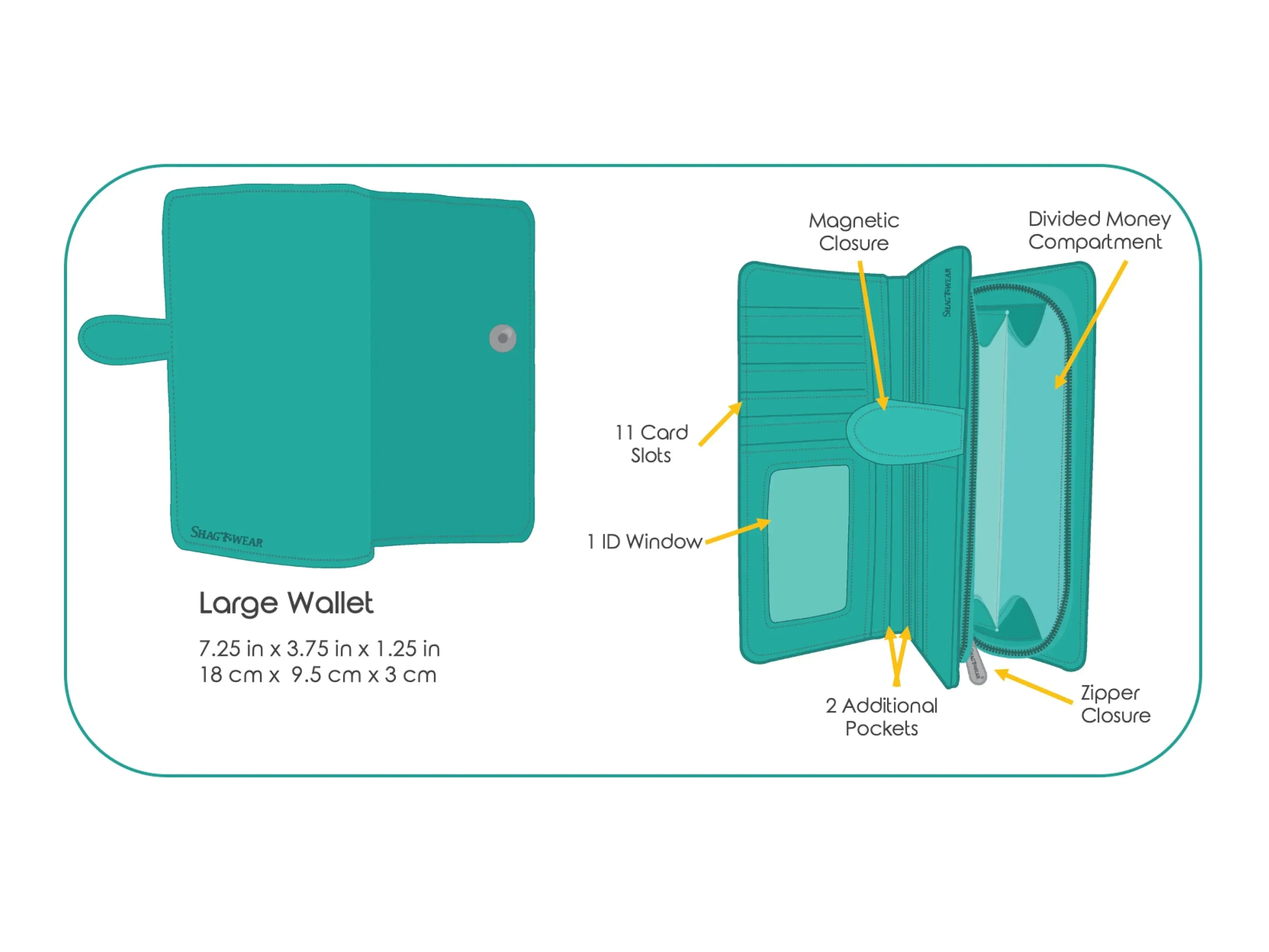 Wallet - Chakra Design